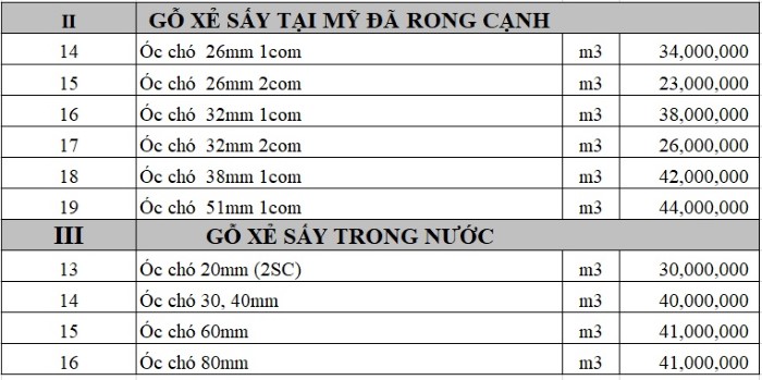 Giá gỗ óc chó Giá gỗ óc chó